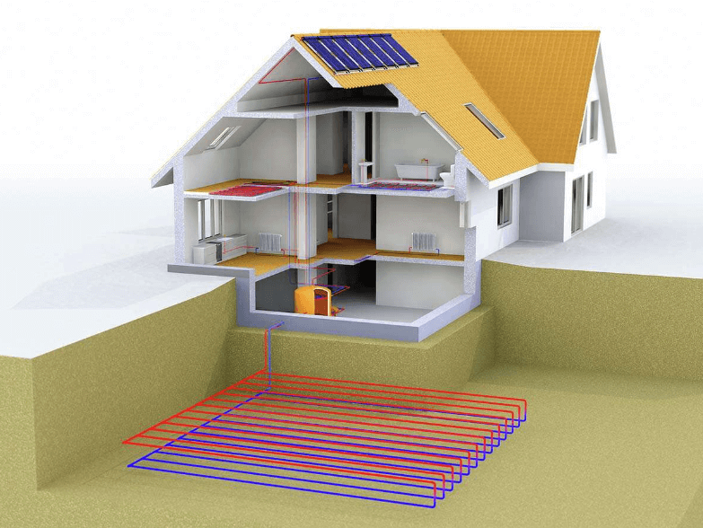 Geothermal Installation Energy